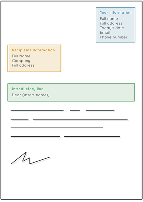 Clipart of formatted business letter,